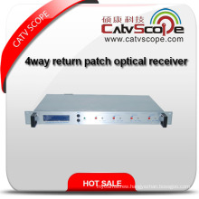 Indoor 4way Return Path Optical Receiver Transceiver